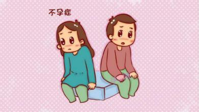 北京试管婴儿精液检查为什么要求禁欲3-7天？ 
